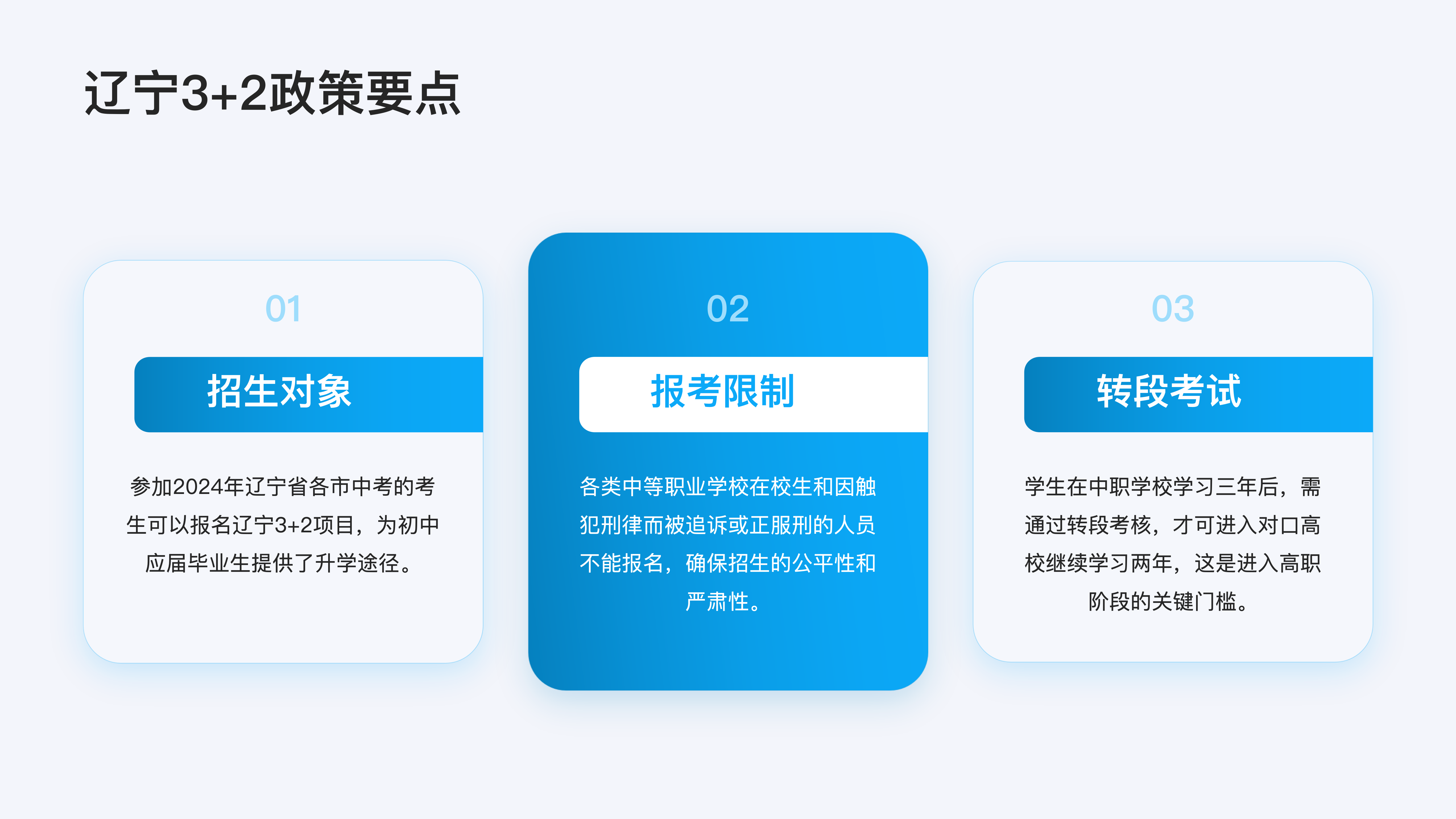 初中32高职大专模式解析_11.png