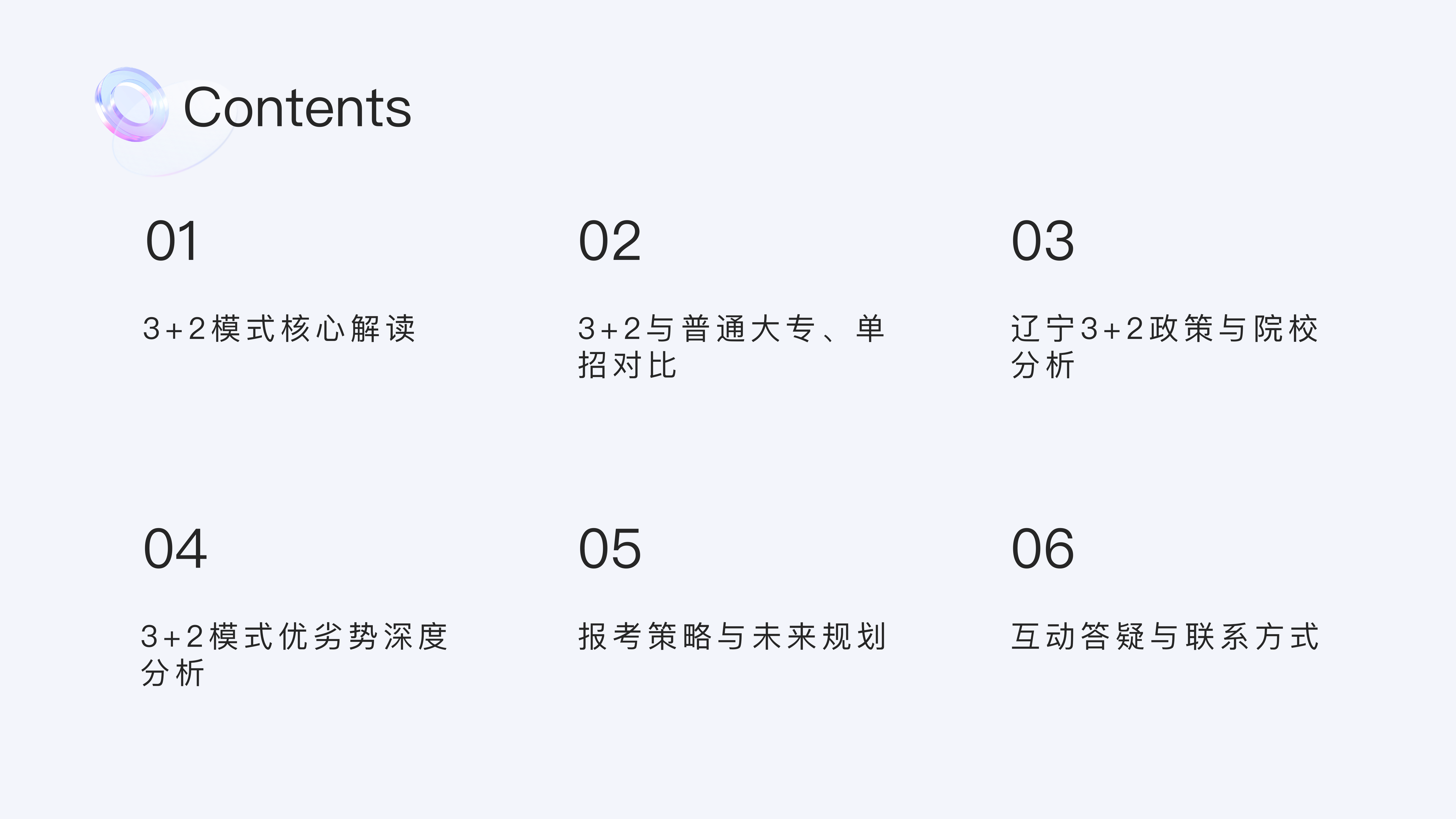 初中32高职大专模式解析_02.png