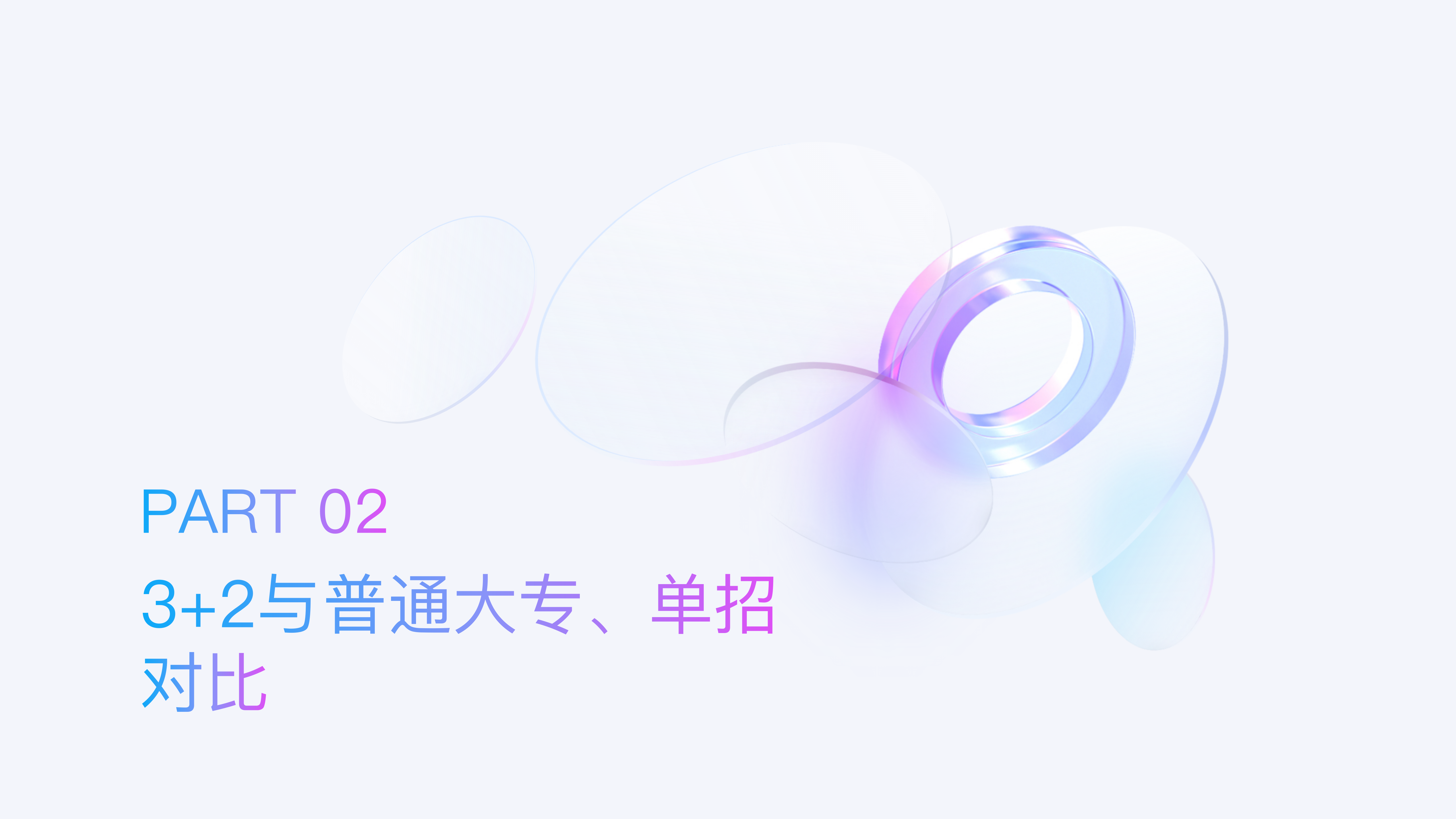 初中32高职大专模式解析_06.png