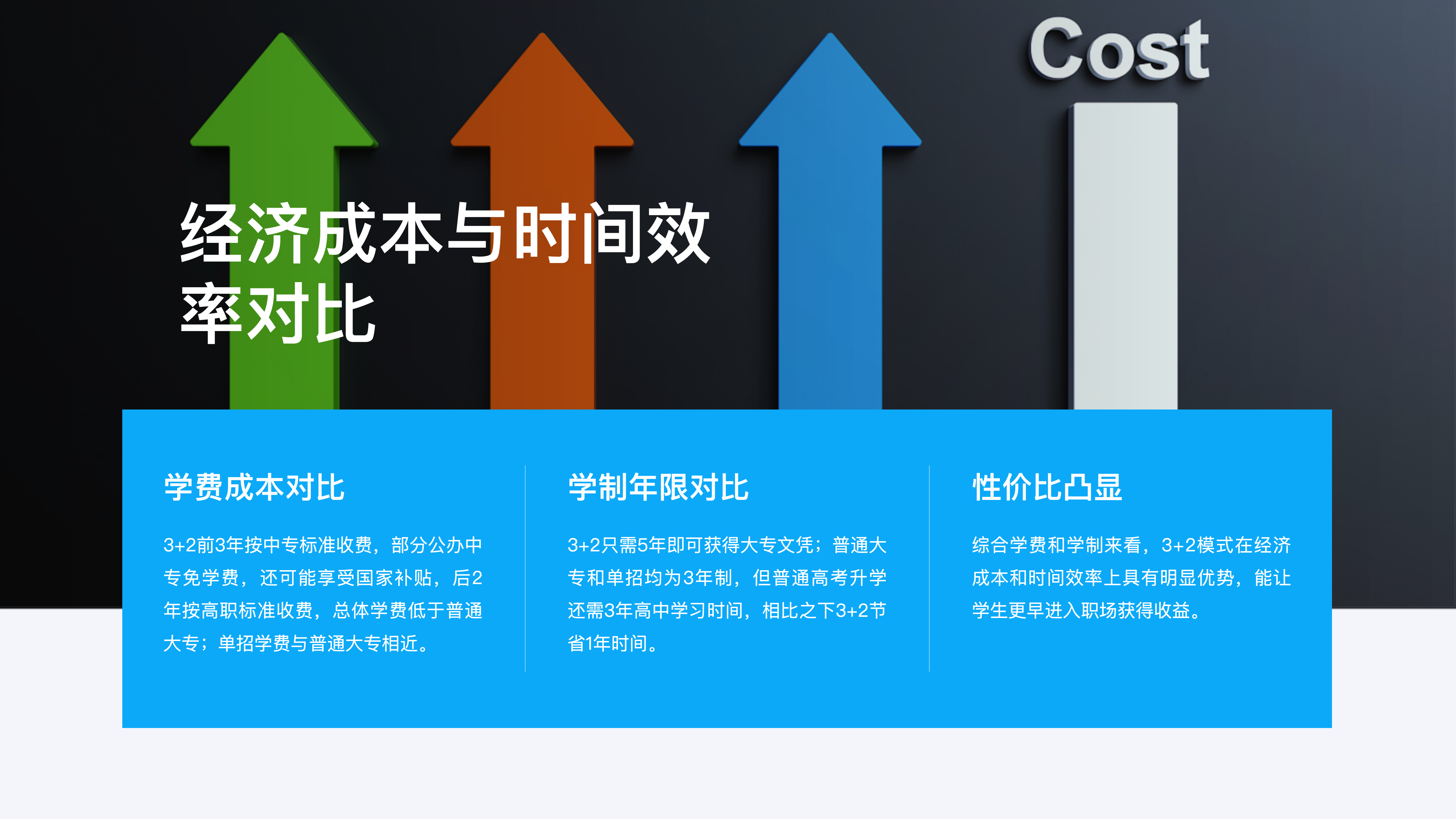 初中32高职大专模式解析_09.png