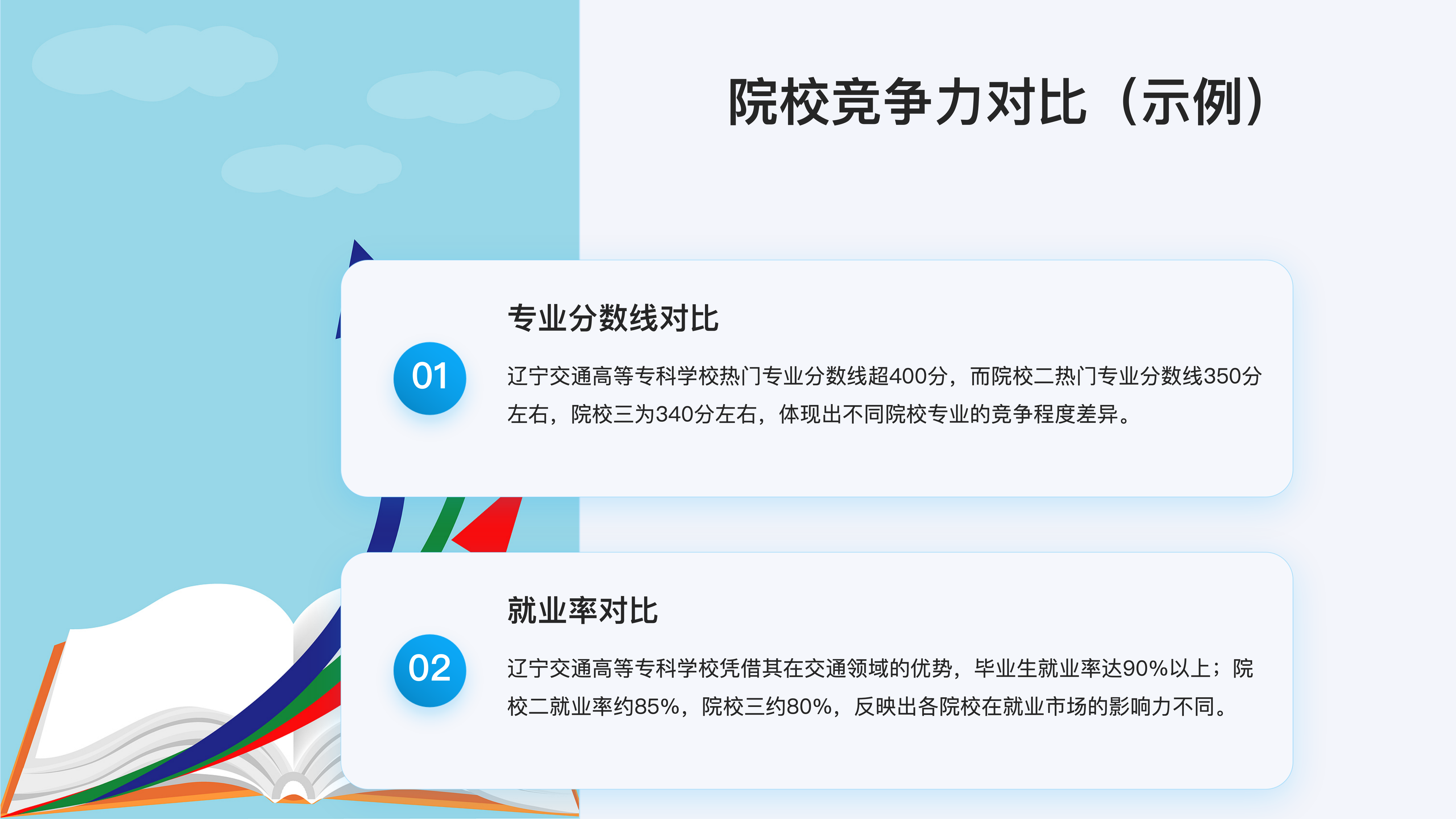 初中32高职大专模式解析_14.png