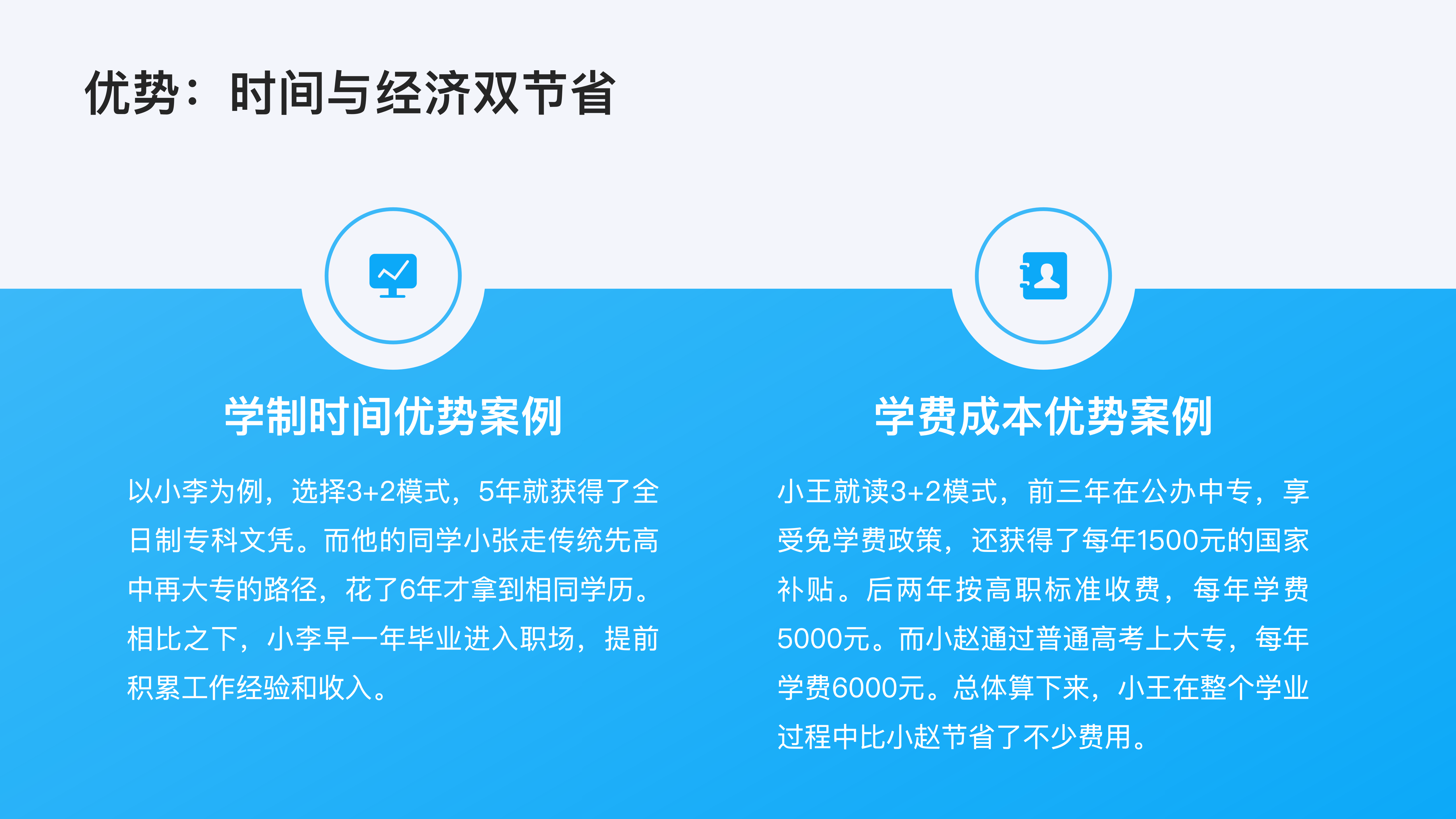 初中32高职大专模式解析_16.png