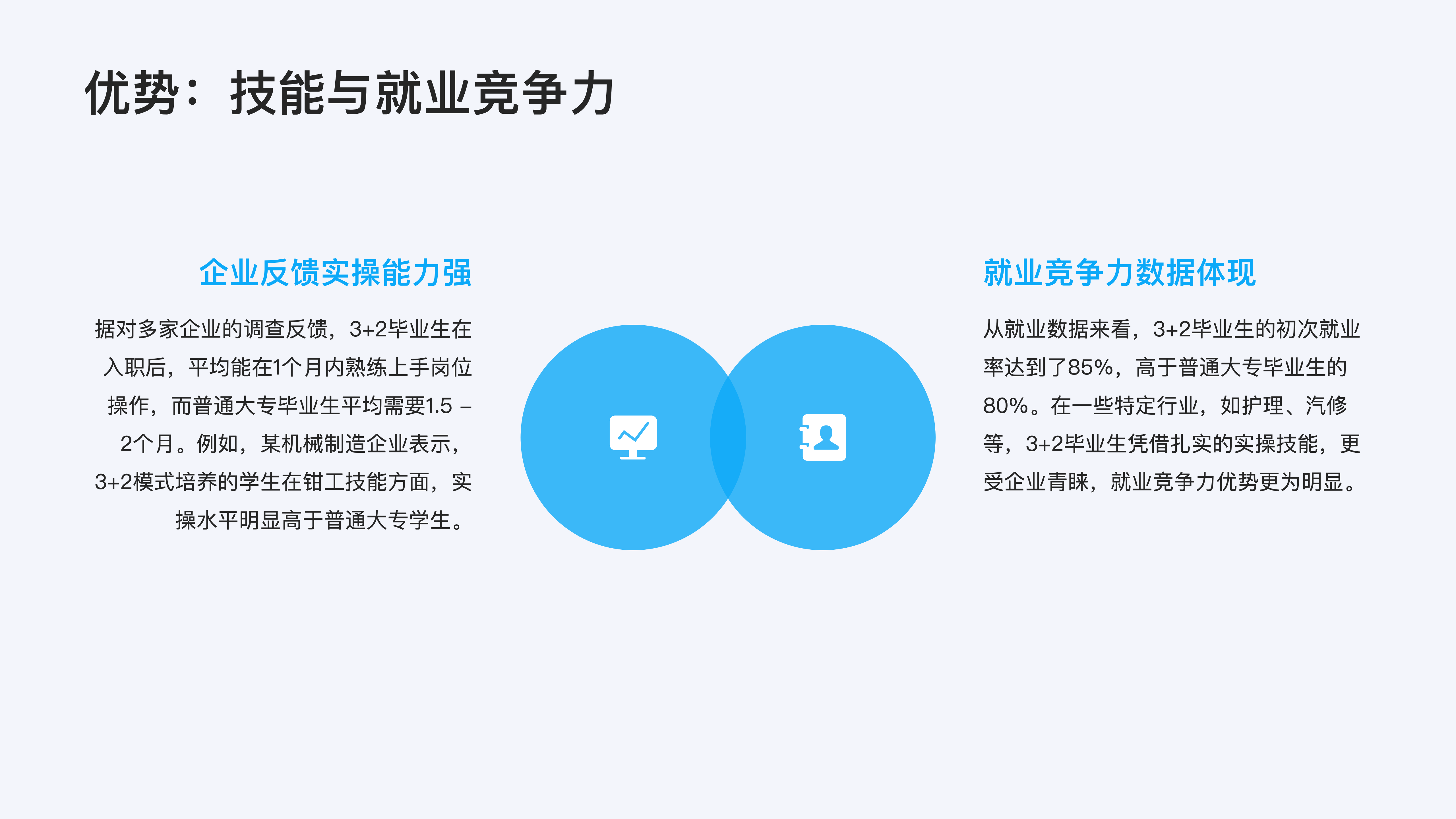 初中32高职大专模式解析_17.png
